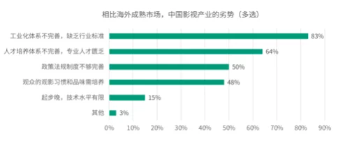 特级黄色级片：最新动态揭示行业发展趋势与市场反应，观众反馈引发热议，未来走向备受关注