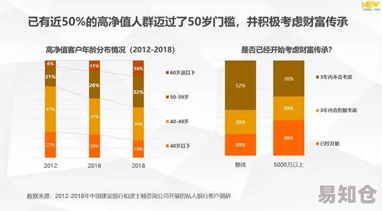 免费二级片：最新动态揭示了该领域的市场变化与用户需求，吸引了越来越多的观众关注