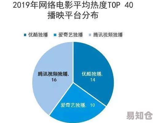 探索国产黄色影视的多元化发展：从文化表达到社会反思的深度剖析与未来展望