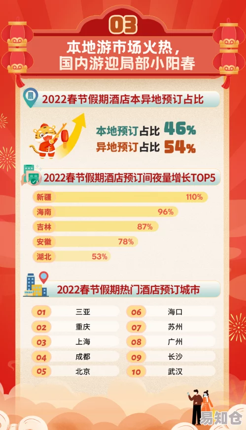 99久久国产亚洲综合精品春节期间推出特别优惠活动吸引大量用户观看